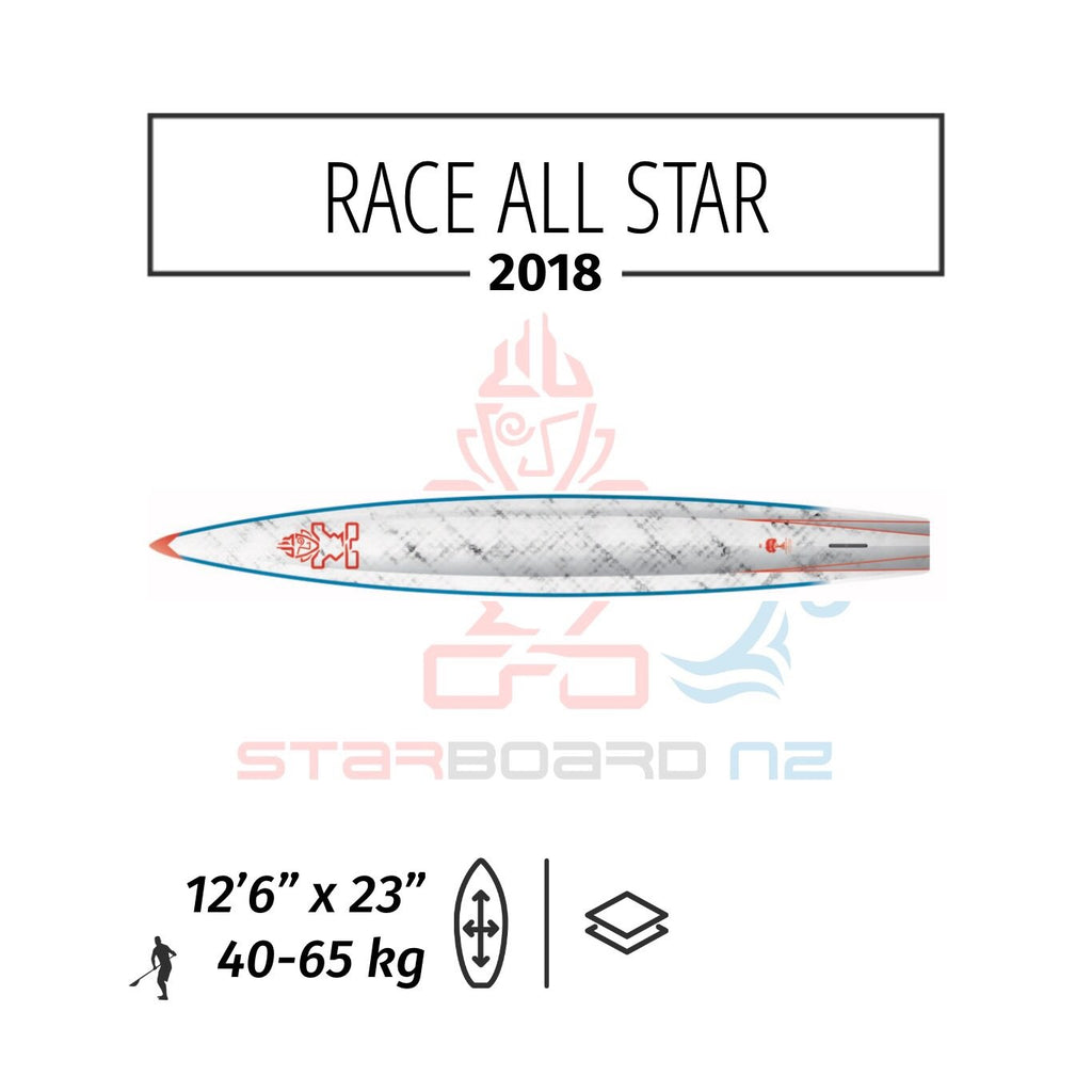SUP STARBOARD ALLSTAR 12.6×23.5 レース艇 SUP STARBOARD ALLSTAR 12.6×23.5 レース艇