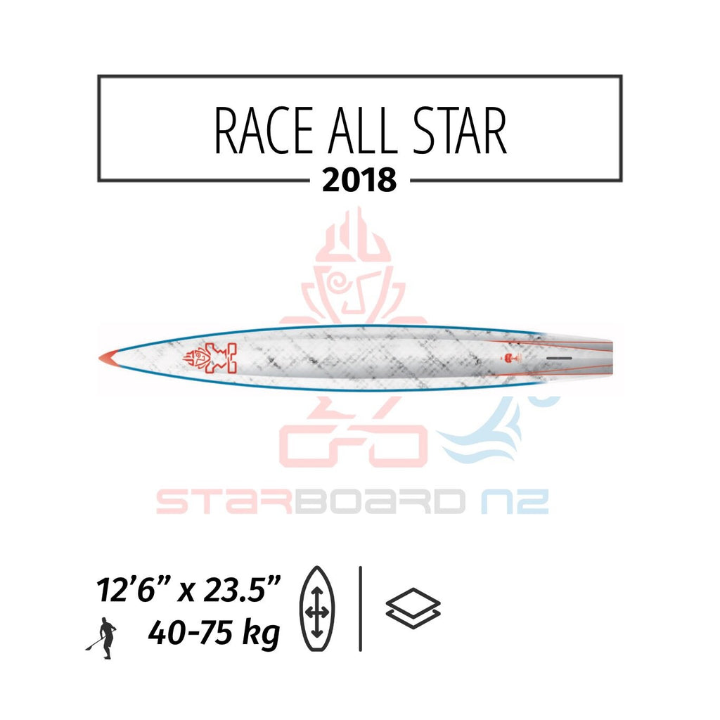 2018 STARBOARD SUP RACE 12'6