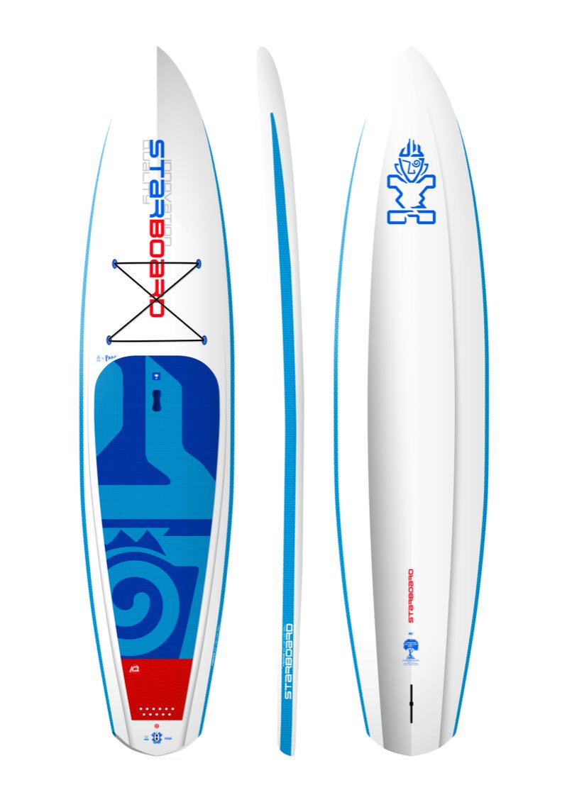 2018 STARBOARD SUP EXPLORING FREERIDE – starboardtoa