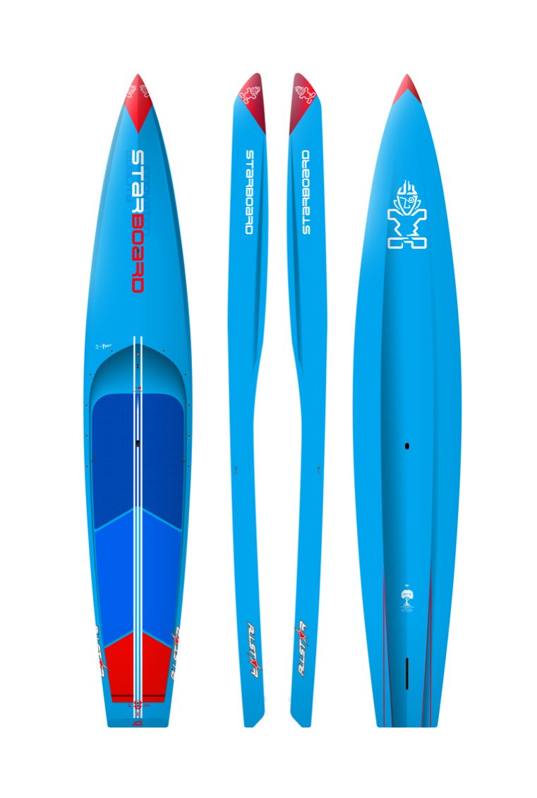 Starboard BLEND Zen Inflatable SUP 2018 (11'2