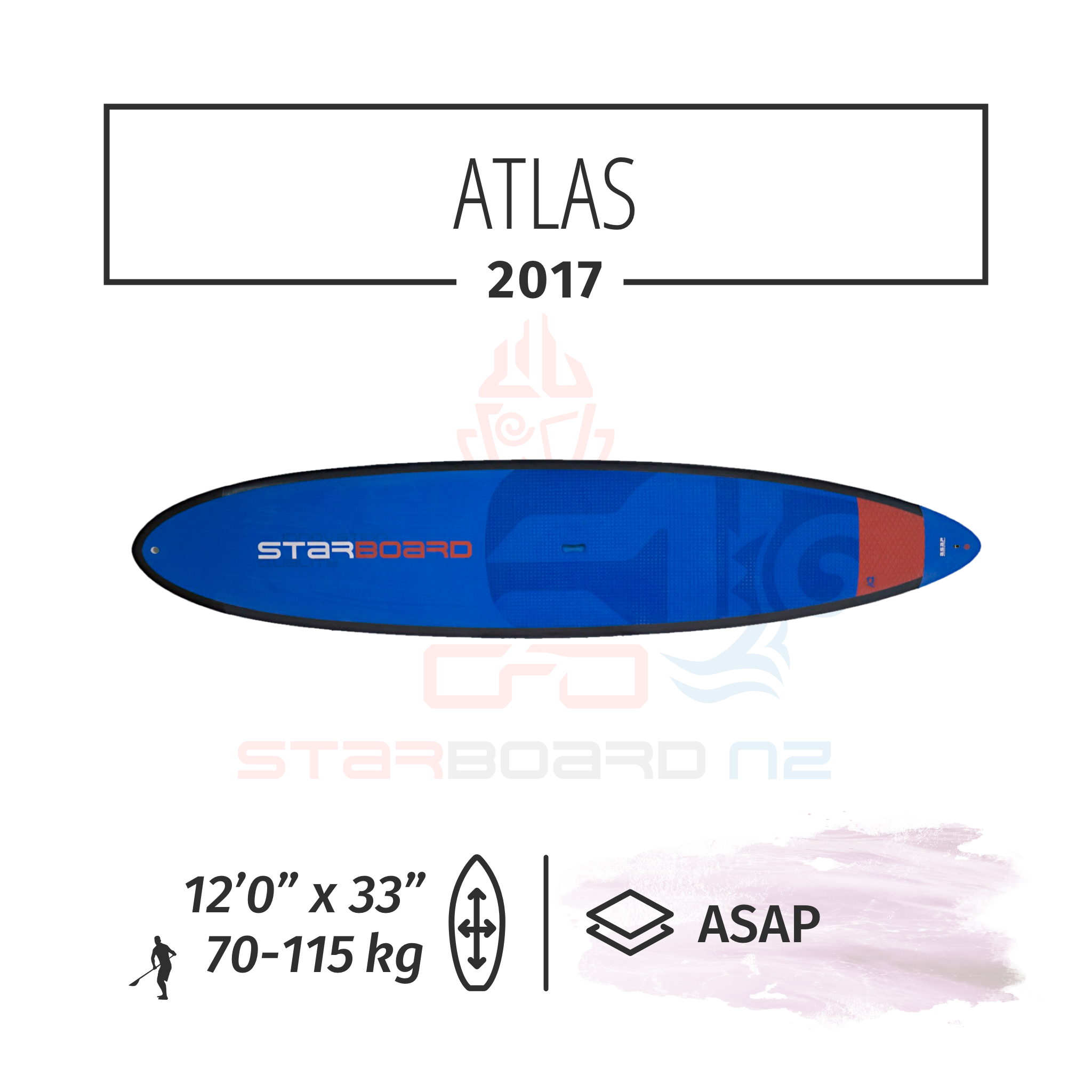 Starboard SUP ‼️メガクルーザー‼️ 12ft36アトラスエクストラ Starboard SUP ‼️メガクルーザー‼️ 12ft36アトラスエクストラ