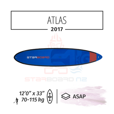 2017 STARBOARD SUP 12'0" x 33" ATLAS ASAP High Density Rail