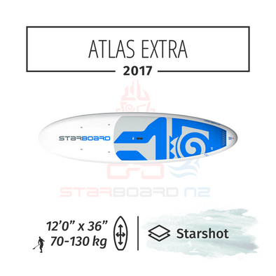 2017 STARBOARD SUP 12'0" x 36" ATLAS EXTRA StarShot