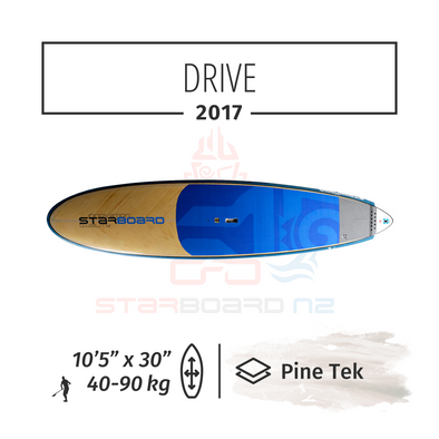2018 STARBOARD SUP ALL ROUND 12'0 2018 STARBOARD SUP ALL ROUND 12'0