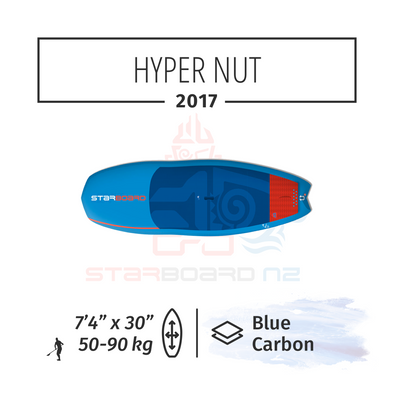 2017 STARBOARD SUP 7'4" x 30" HYPER NUT Blue Carbon