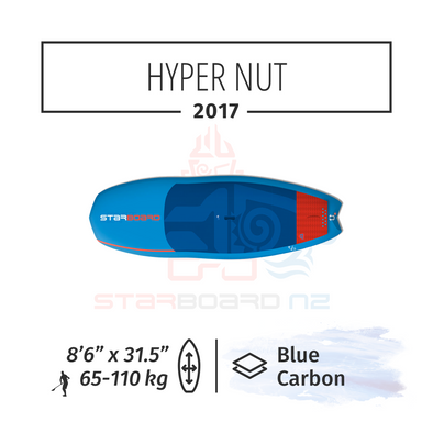 2017 STARBOARD SUP 8'6" x 31.5" HYPER NUT Blue Carbon