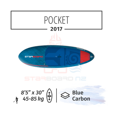 2017 STARBOARD SUP 8'5" x 30" POCKET ROCKET Blue Carbon