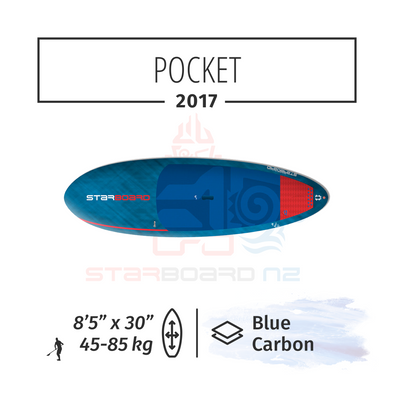 2018 STARBOARD SUP SURF 8'5 2018 STARBOARD SUP SURF 8'5