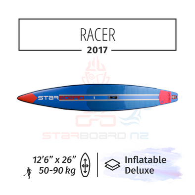 2017 INFLATABLE SUP 12'6" X 26" X 6" RACER