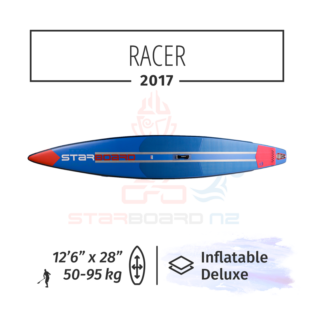 2017 STARBOARD SUP INFLATABLE RACER 12.6 x 26 スターボード