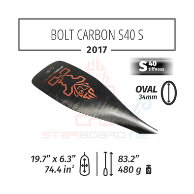 2017 STARBOARD SUP BOLT CARBON  WITH OVAL  CARBON S40 - S