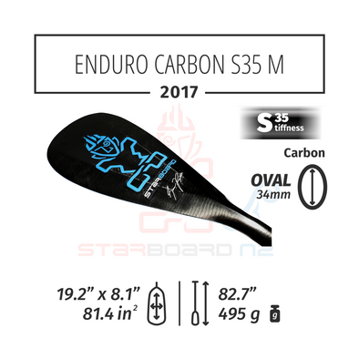 2017 STARBOARD SUP ENDURO 2.0  CARBON WITH OVAL  CARBON S35 - M