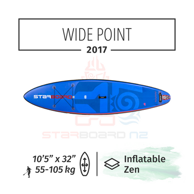 2017 INFLATABLE SUP 10'5" X 32" X 4.75" WIDE POINT ZEN