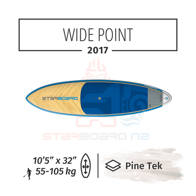 2017 STARBOARD SUP 10'5" x 32" WIDE POINT PineTek
