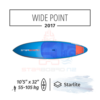2017 STARBOARD SUP 10'5" x 32" WIDE POINT StarLite