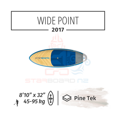 2017 STARBOARD SUP 8'10" x 32" WIDE POINT PineTek