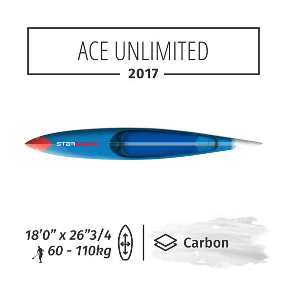 2017 STARBOARD SUP 18'0" x 26" 3/4 ACE UNLIMITED CARBON
