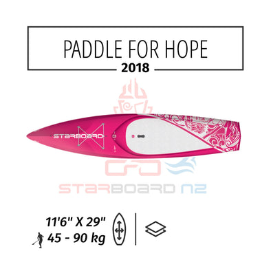 2018 STARBOARD SUP 11'6" x 29" PADDLE FOR HOPE
