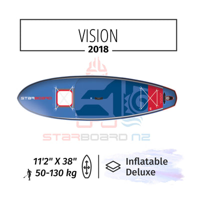 2018 INFLATABLE SUP 11'2"x38"x6" VISION