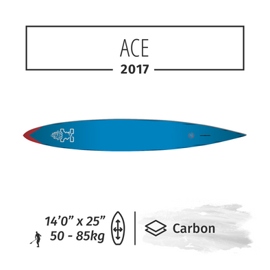 2017 STARBOARD SUP 14'0" X 25" ACE Carbon