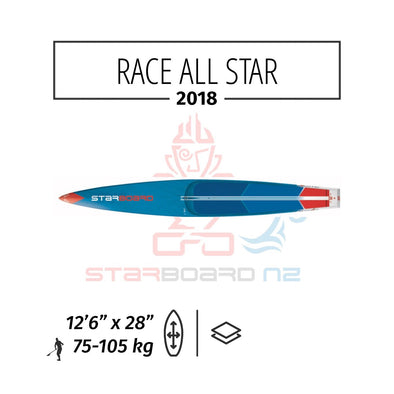 2018 STARBOARD SUP RACE 12'6" x 28" ALLSTAR