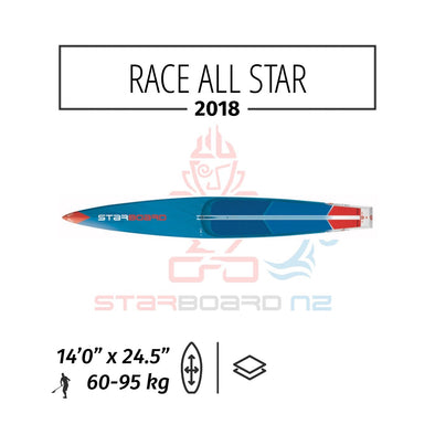 2018 STARBOARD SUP RACE 14'0" x 24.5" ALLSTAR