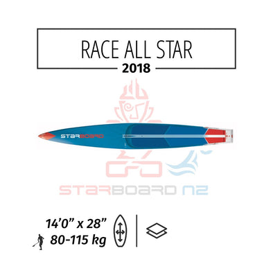 2018 STARBOARD SUP RACE 14'0" x 28" ALLSTAR