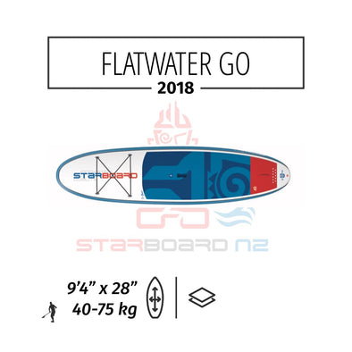 2018 STARBOARD SUP FLATWATER 9'4" x 28 GO