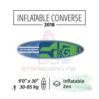 2018 INFLATABLE SUP ALL ROUND  9'0"x30" CONVERSE ZEN