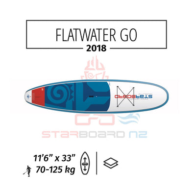 2018 STARBOARD SUP FLATWATER 11'6" x 33" GO