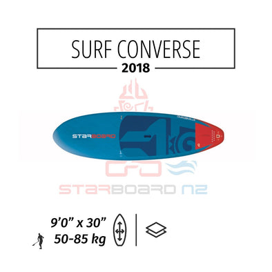 2018 STARBOARD SUP SURF 9'0" X 30" CONVERSE