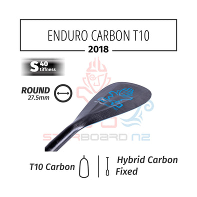 2018 STARBOARD SUP ENDURO 2.0 CARBON T10 WITH ROUND 27.5 HYBRID CARBON S40