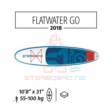 2018 STARBOARD SUP FLATWATER 10'8 x 31" GO
