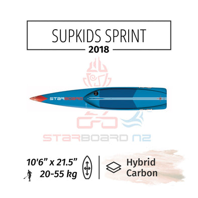2018 STARBOARD SUP RACE 10'6" X 21.5" SUP KIDS SPRINT HYBRID CARBON
