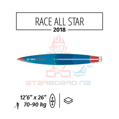 2018 STARBOARD SUP RACE 12'6" x 26" ALLSTAR