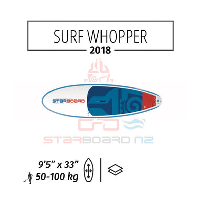 2018 STARBOARD SUP SURF 9'5" x 33" WHOPPER