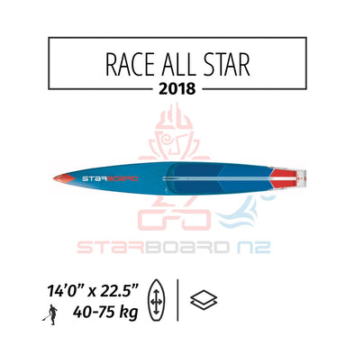 2018 STARBOARD SUP RACE 14'0" x 22.5" ALLSTAR