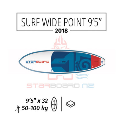 2018 STARBOARD SUP SURF 9'5" x 32" WIDE POINT