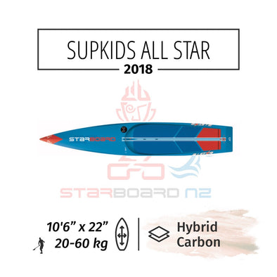 2018 STARBOARD SUP RACE 10'6" X 22" SUP KIDS ALLSTAR HYBRID CARBON