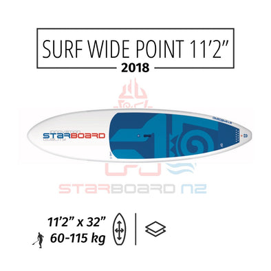 2018 STARBOARD SUP SURF 11'2" x 32" WIDE POINT
