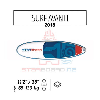 2018 STARBOARD SUP SURF 11'2" x 36" AVANTI