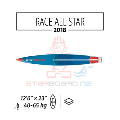 2018 STARBOARD SUP RACE 12'6" x 23" ALLSTAR